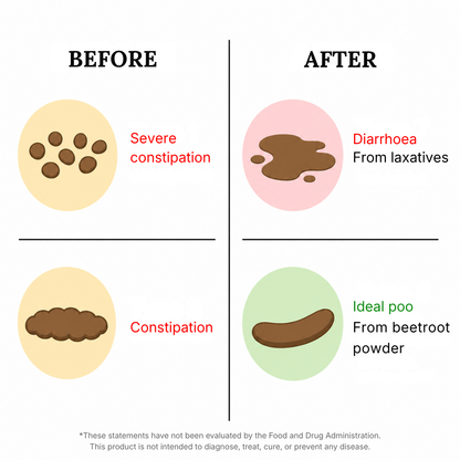 Organic Beetroot Powder